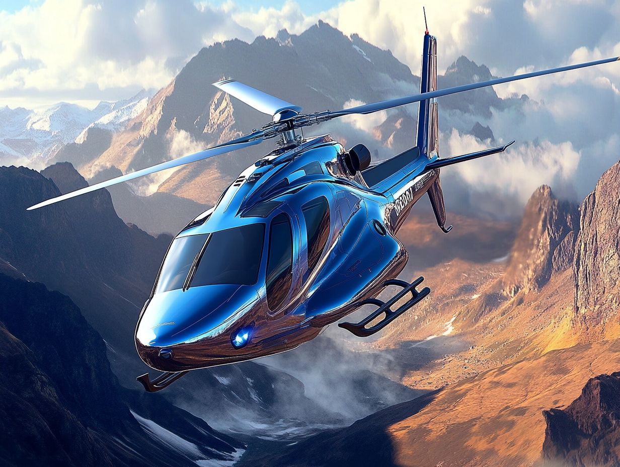 Technology and Features