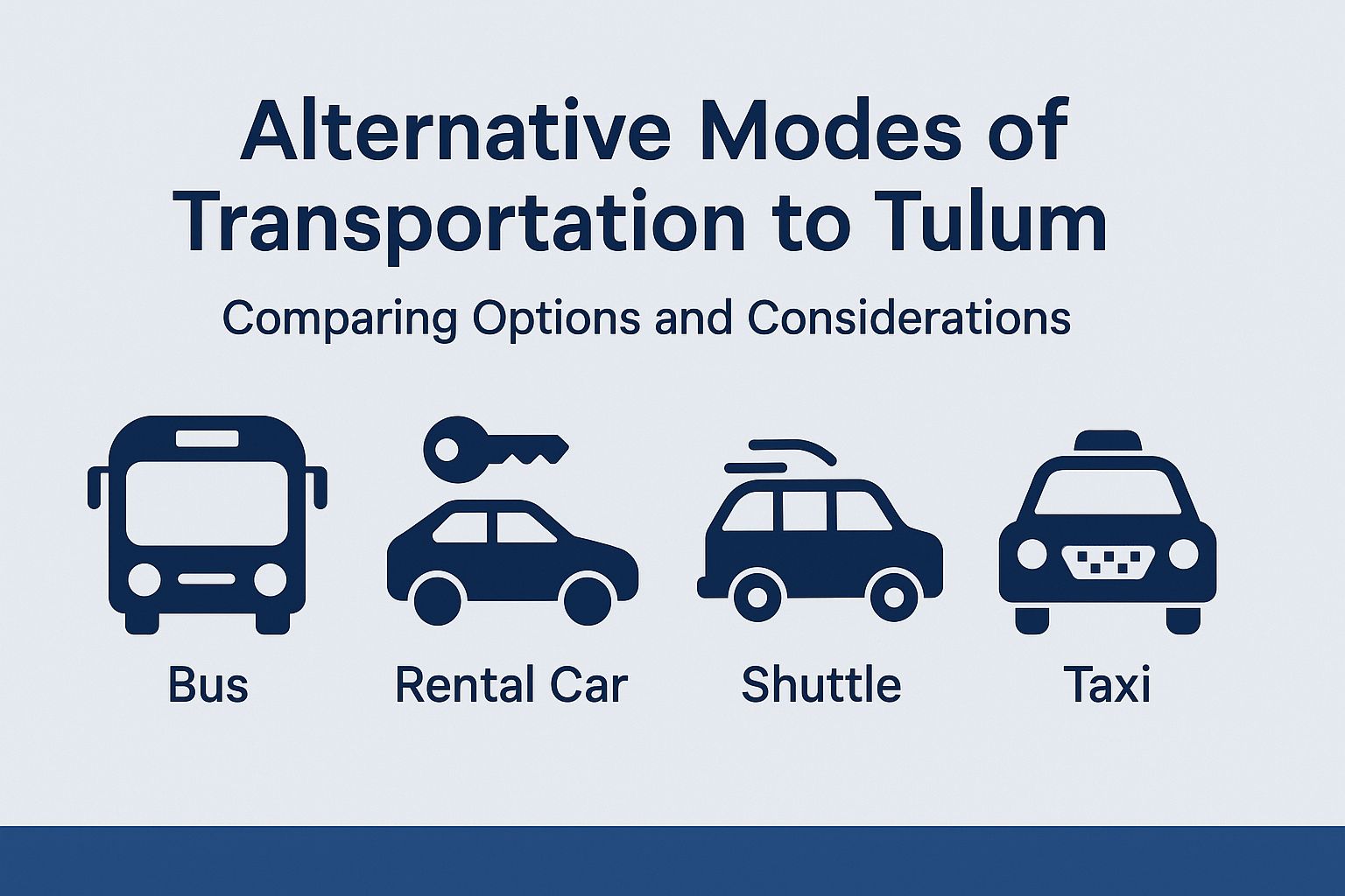 Alternative Modes of Transportation to Tulum