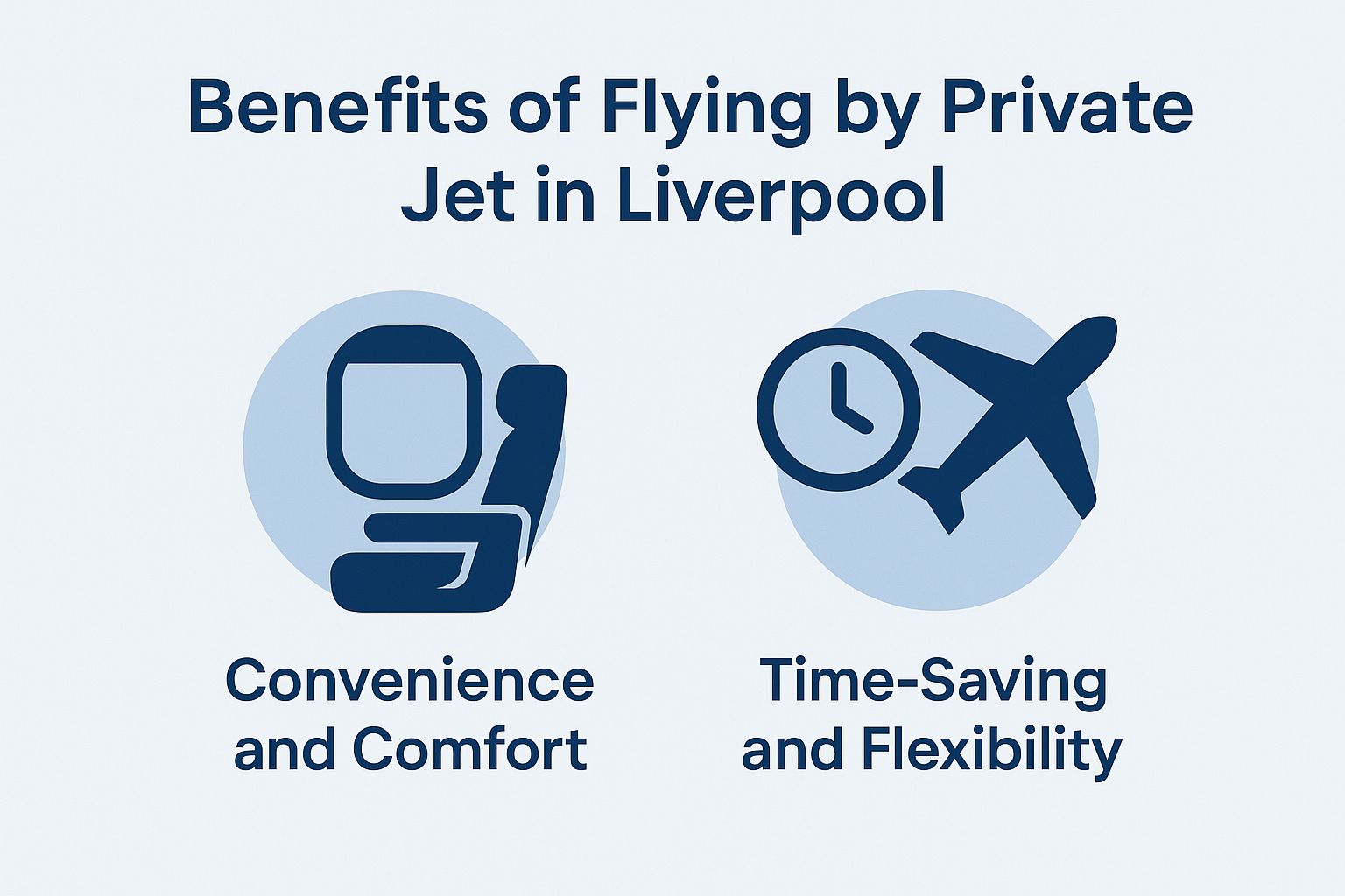 Benefits of Flying by Private Jet in Liverpool