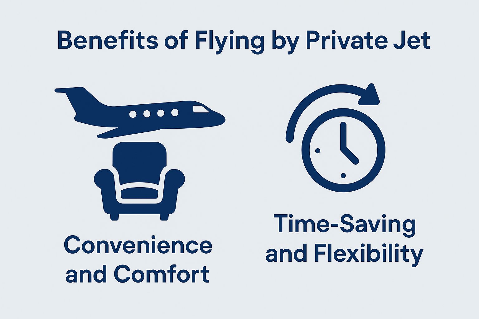 Benefits of Flying by Private Jet
