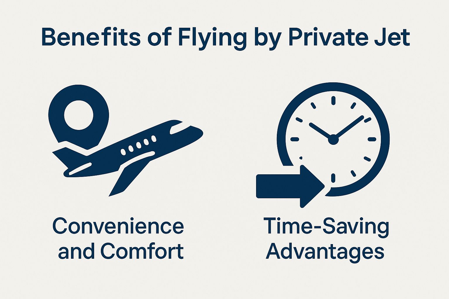 Benefits of Flying by Private Jet