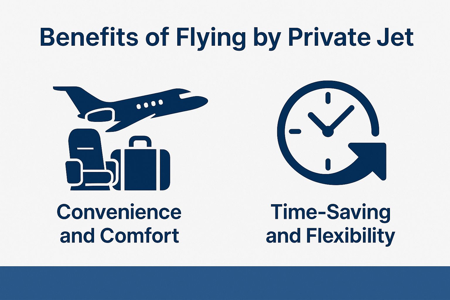Benefits of Flying by Private Jet