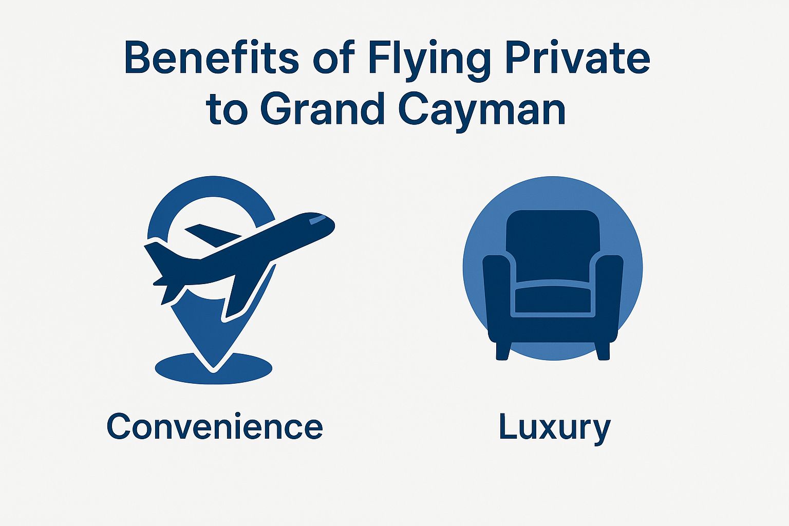 Benefits of Flying Private to Grand Cayman