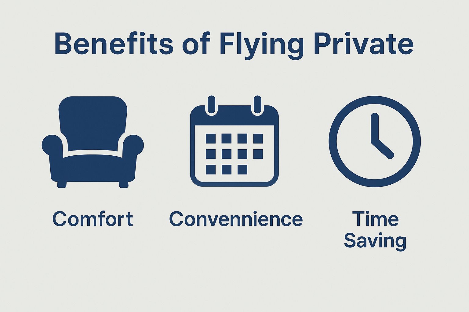 Benefits of Flying Private