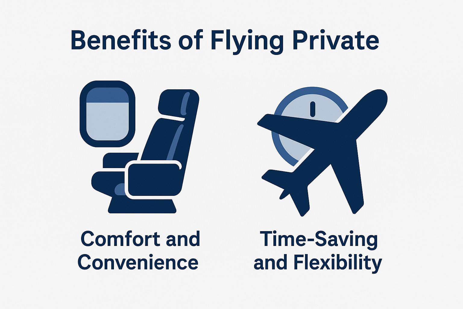 Benefits of Flying Private