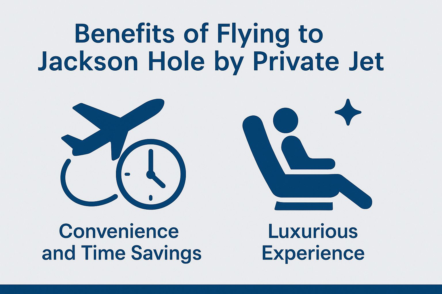 Jackson Hole Private Jet Trips to the Tetons