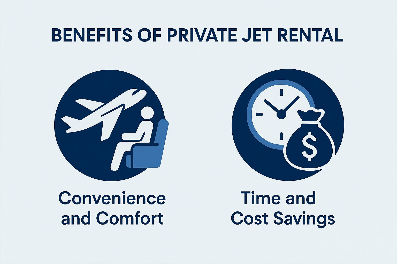 Benefits of Private Jet Rental