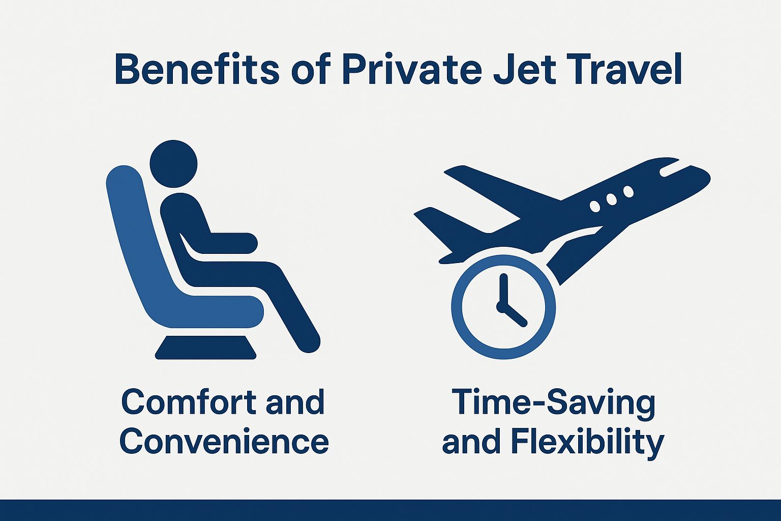Benefits of Private Jet Travel