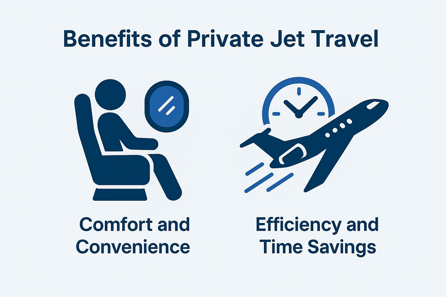 Benefits of Private Jet Travel
