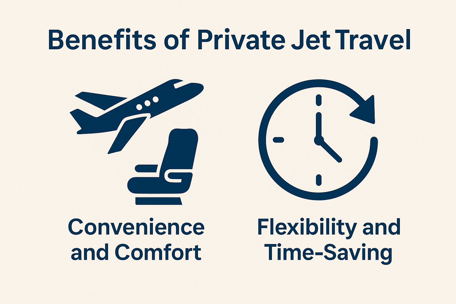 Benefits of Private Jet Travel