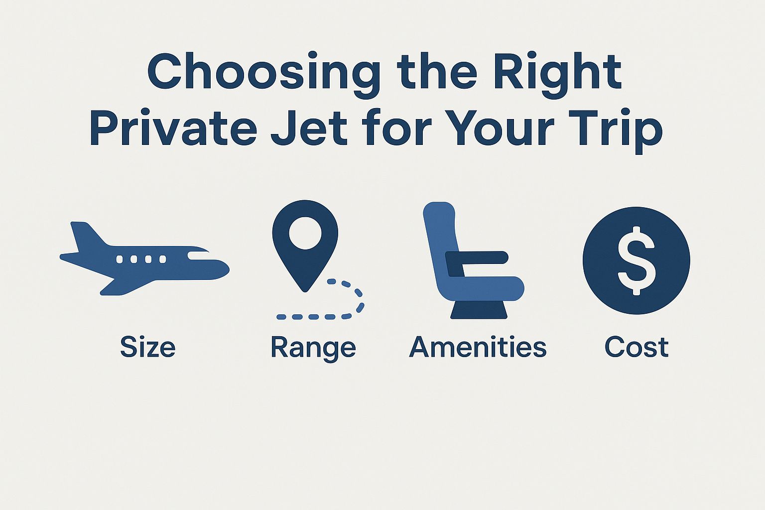 Choosing the Right Private Jet for Your Trip