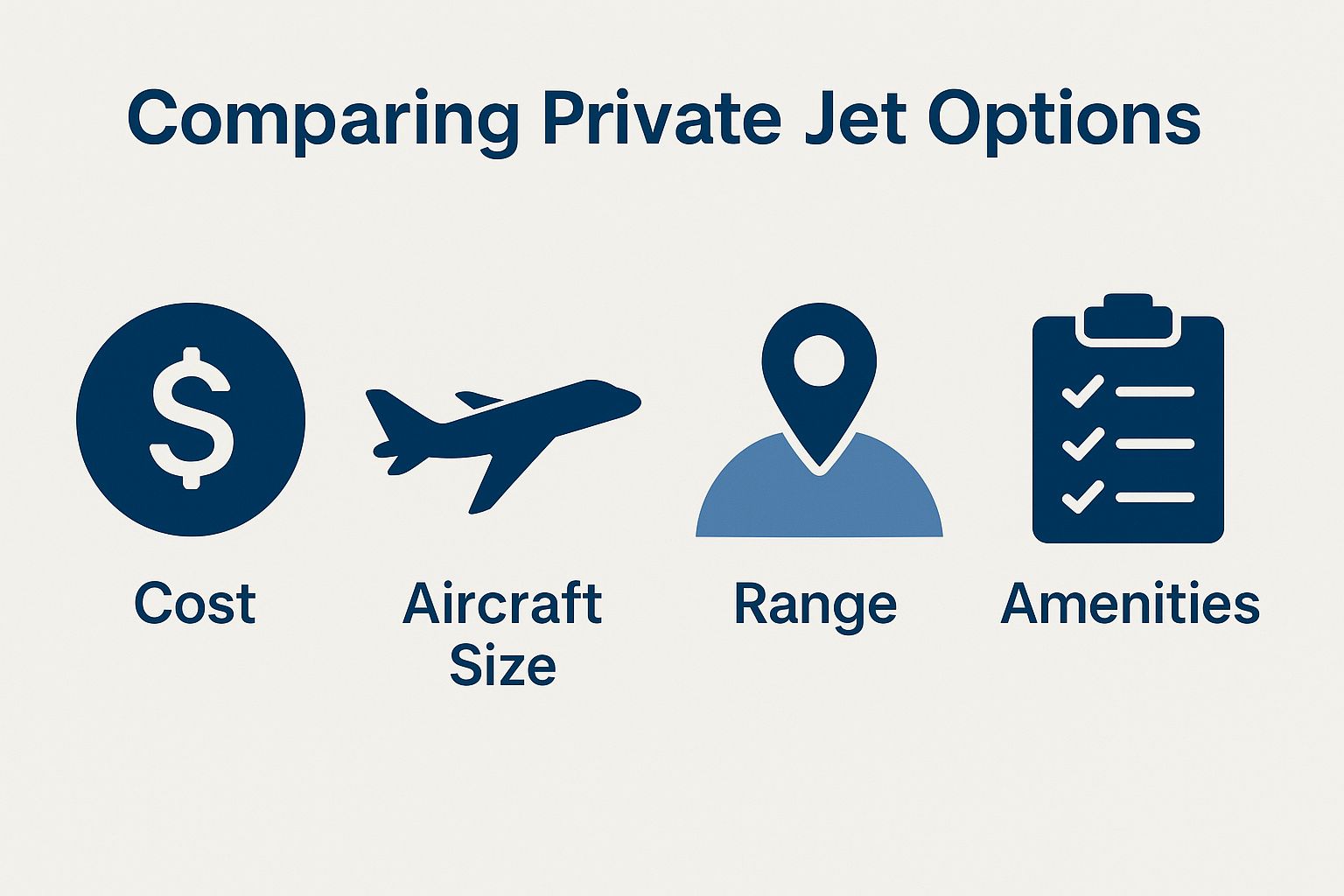 Comparing Private Jet Options