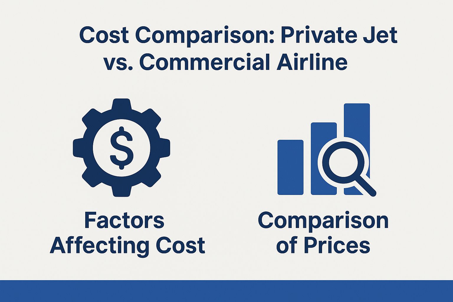 Cost Comparison: Private Jet vs. Commercial Airline