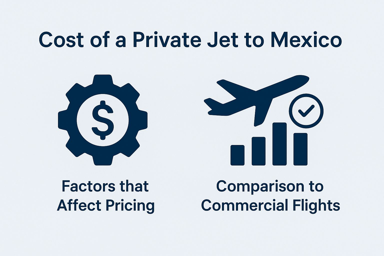 Cost of a Private Jet to Mexico
