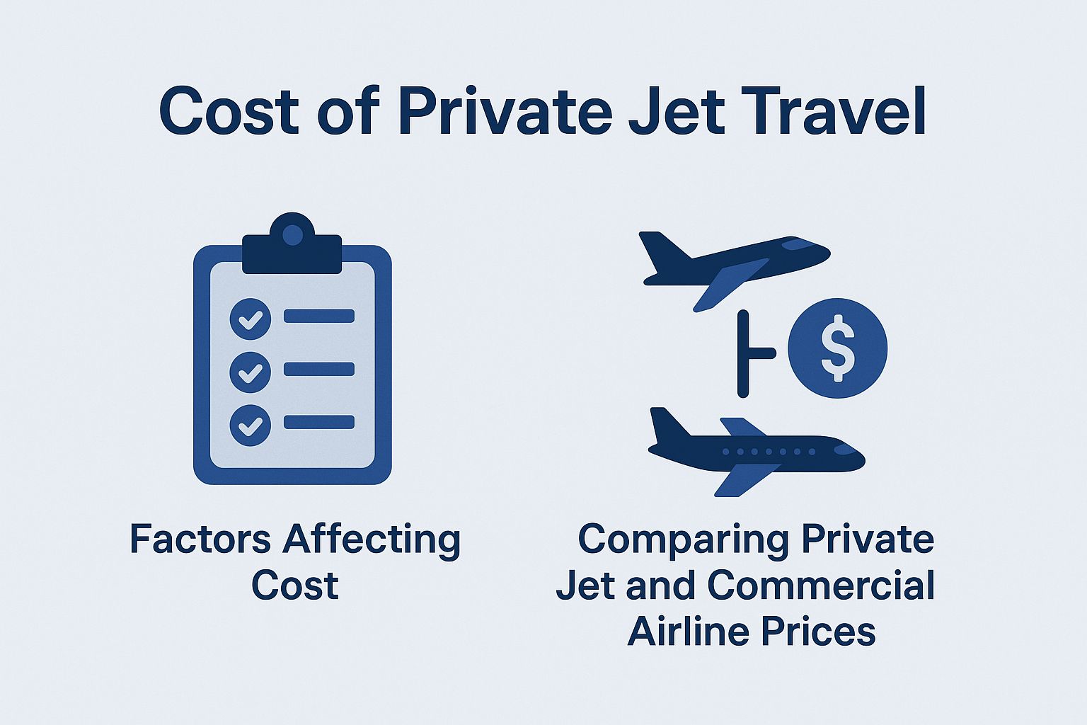 Cost of Private Jet Travel