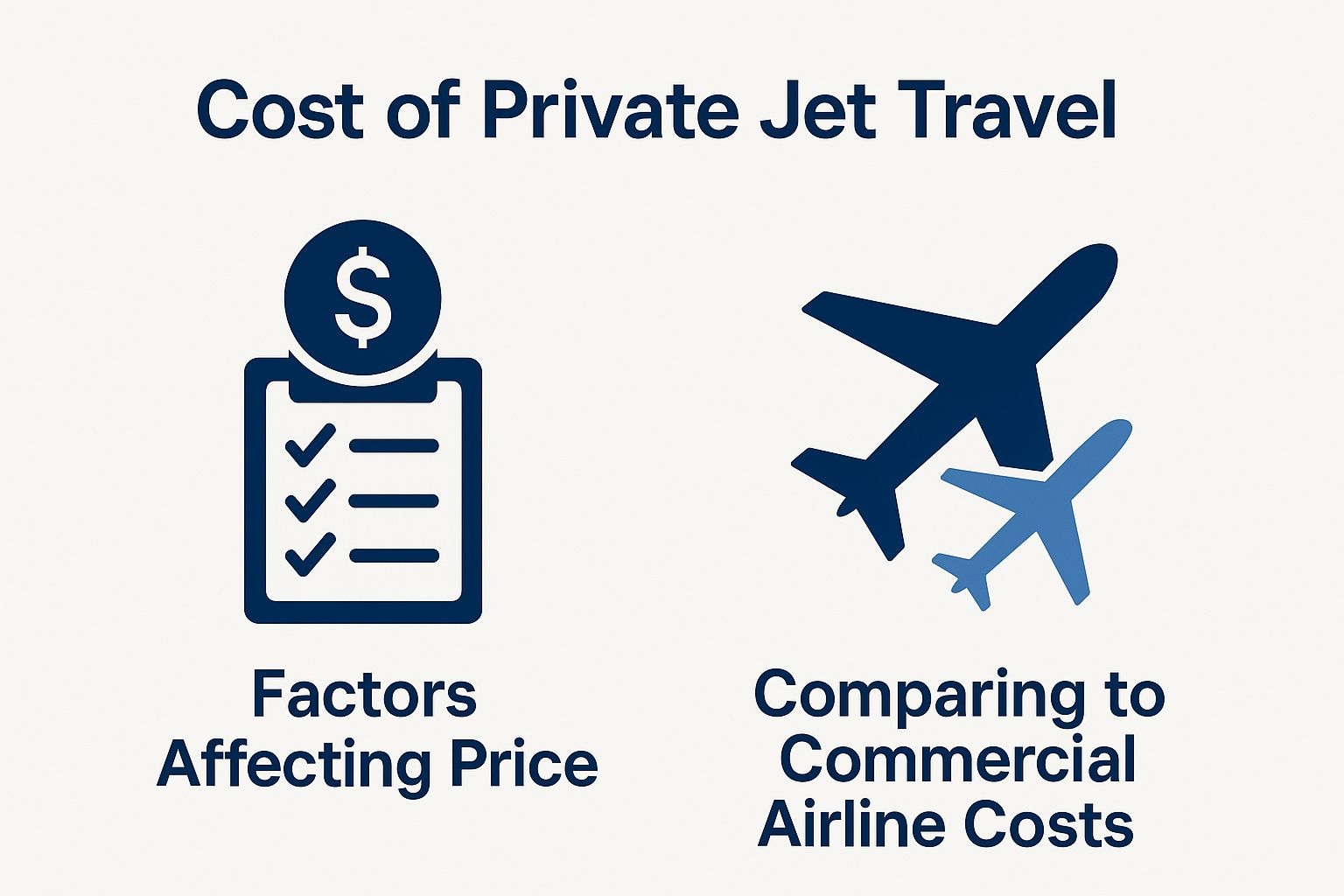 Cost of Private Jet Travel