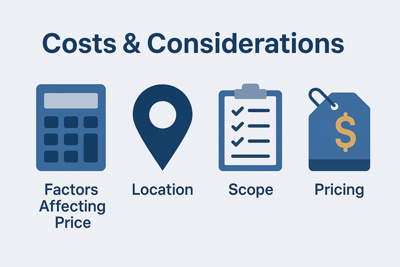 Costs and Considerations