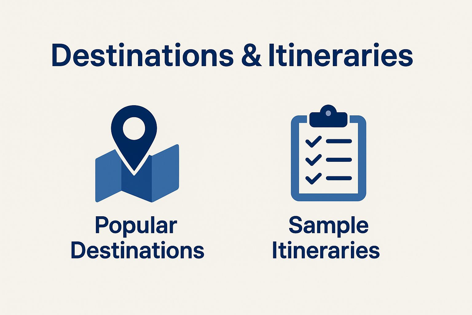 Destinations and Itineraries