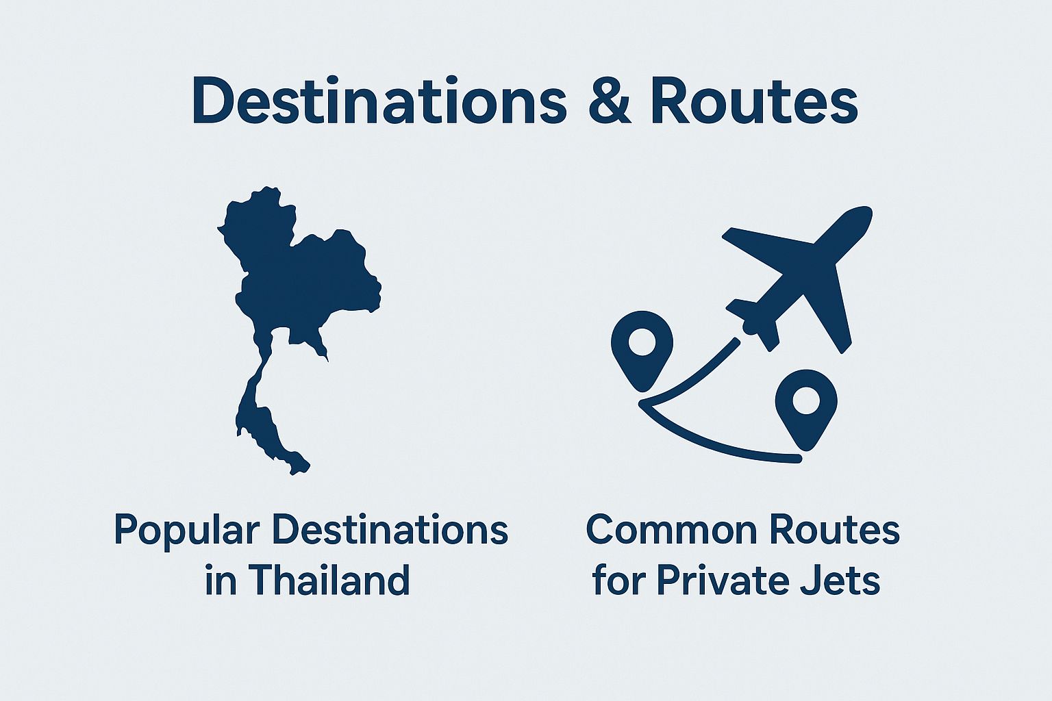 Destinations and Routes