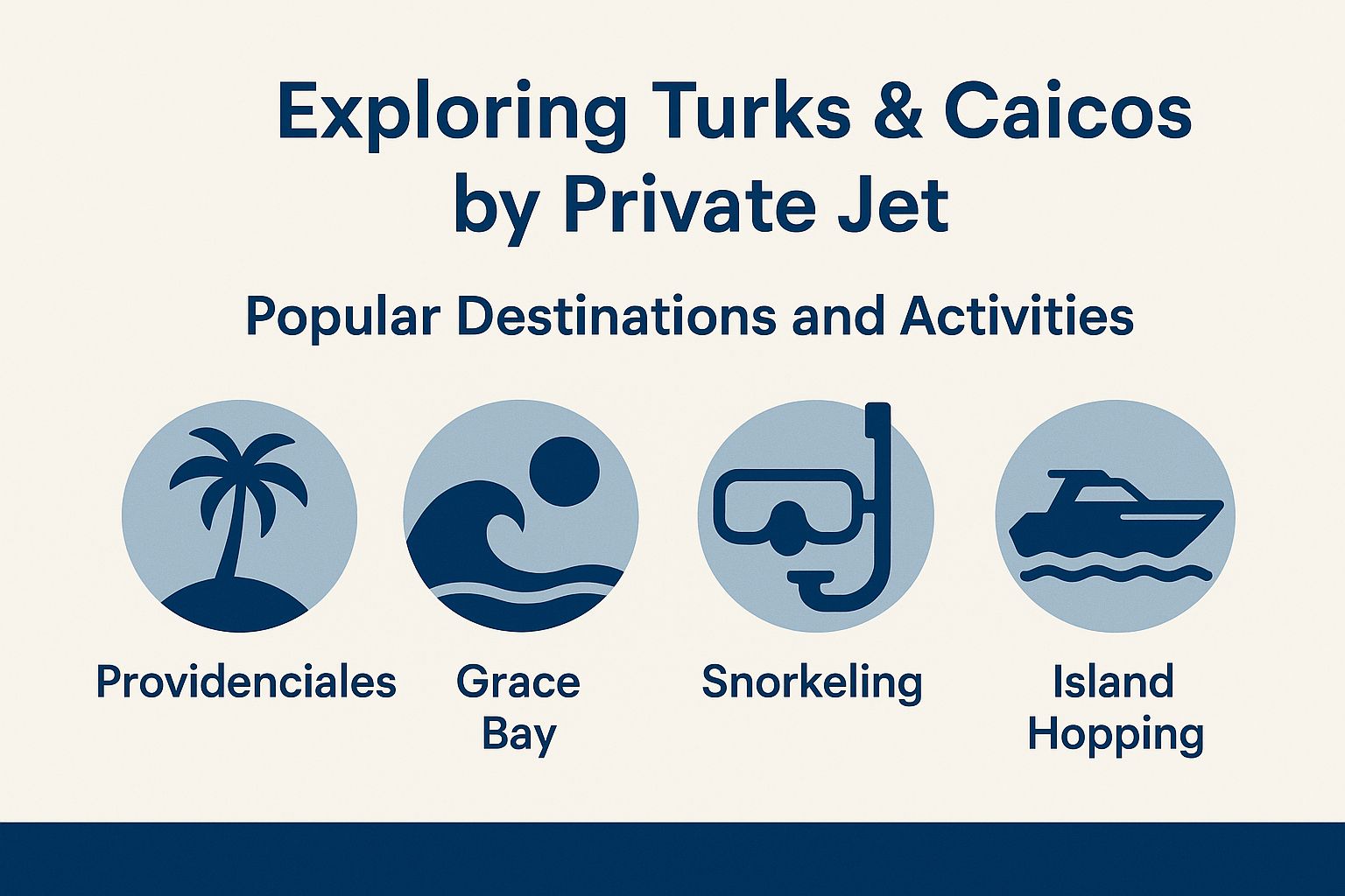 Exploring Turks & Caicos by Private Jet