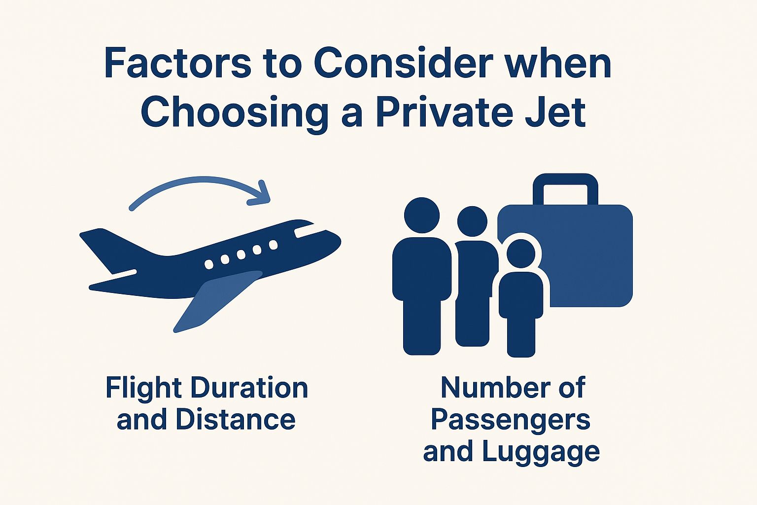 Factors to Consider when Choosing a Private Jet