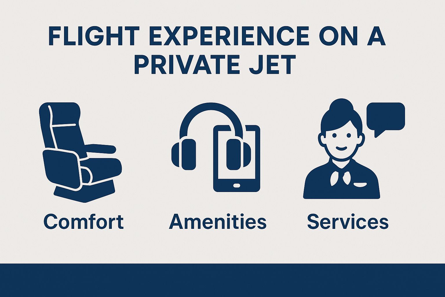 Flight Experience on a Private Jet
