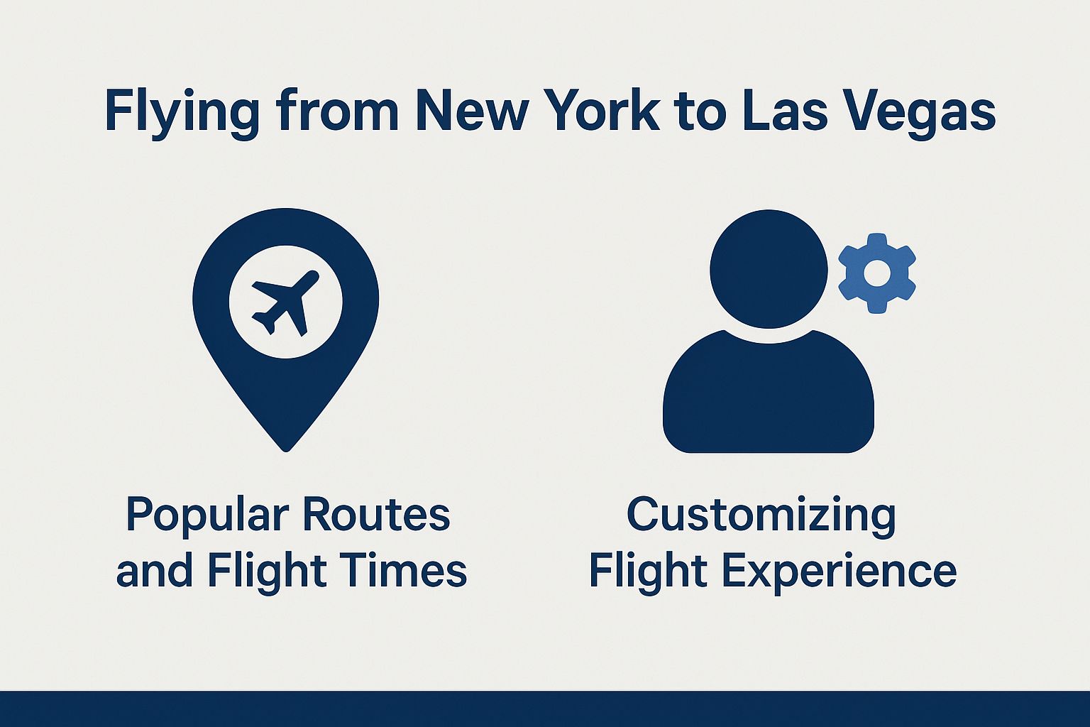 Flying from New York to Las Vegas