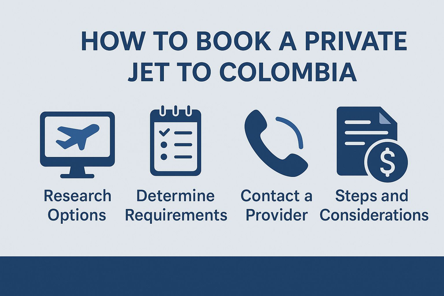 How to Book a Private Jet to Colombia