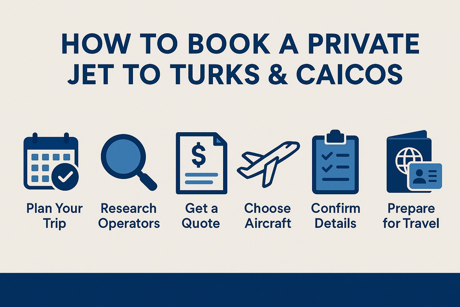 How to Book a Private Jet to Turks and Caicos