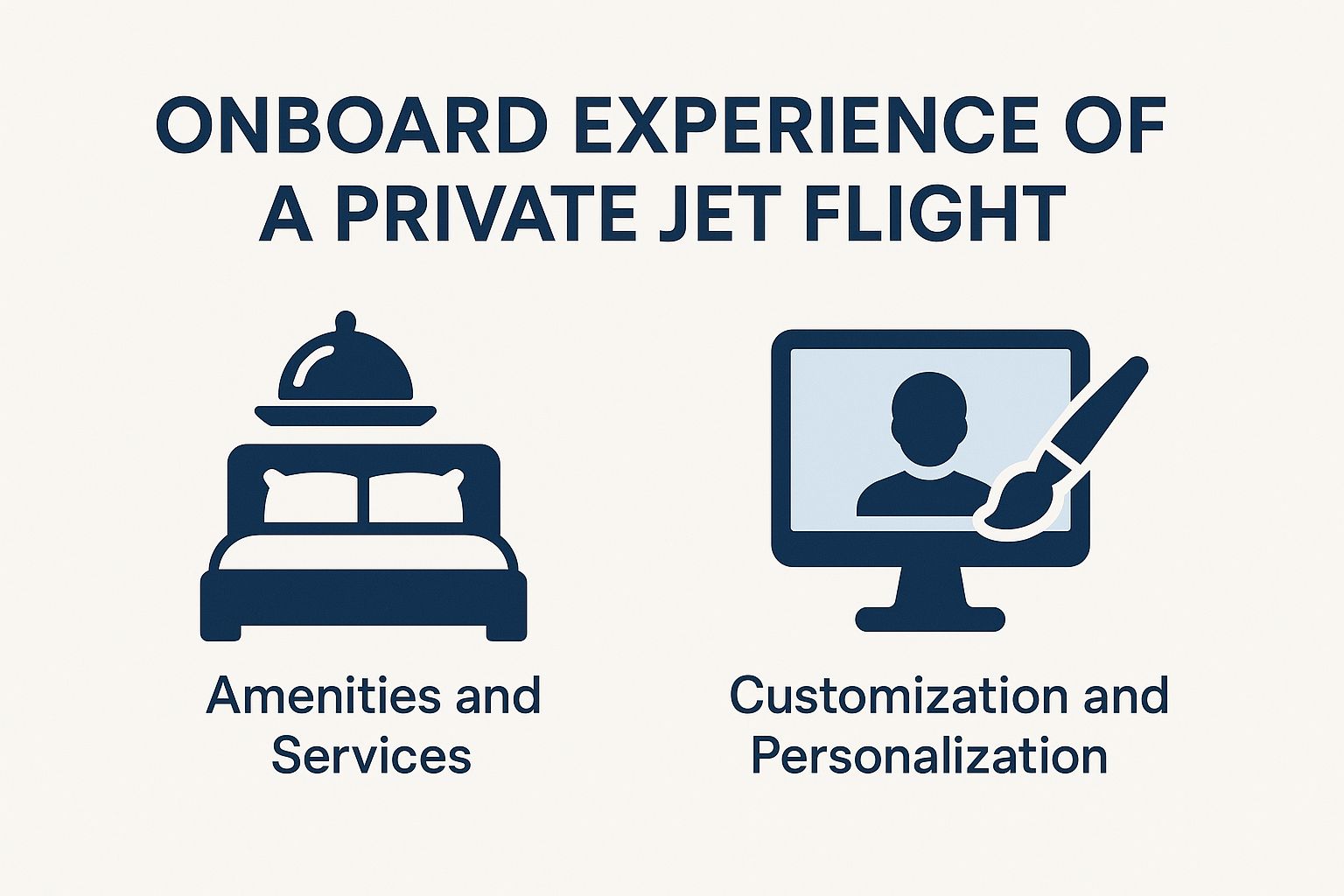 Onboard Experience of a Private Jet Flight