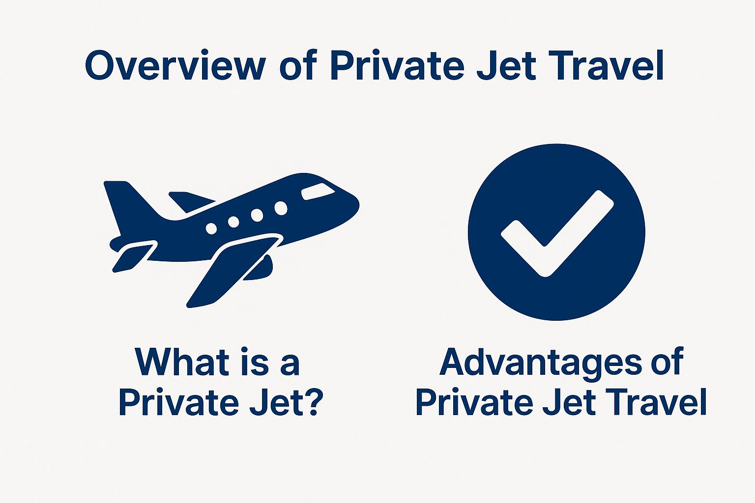 Overview of Private Jet Travel