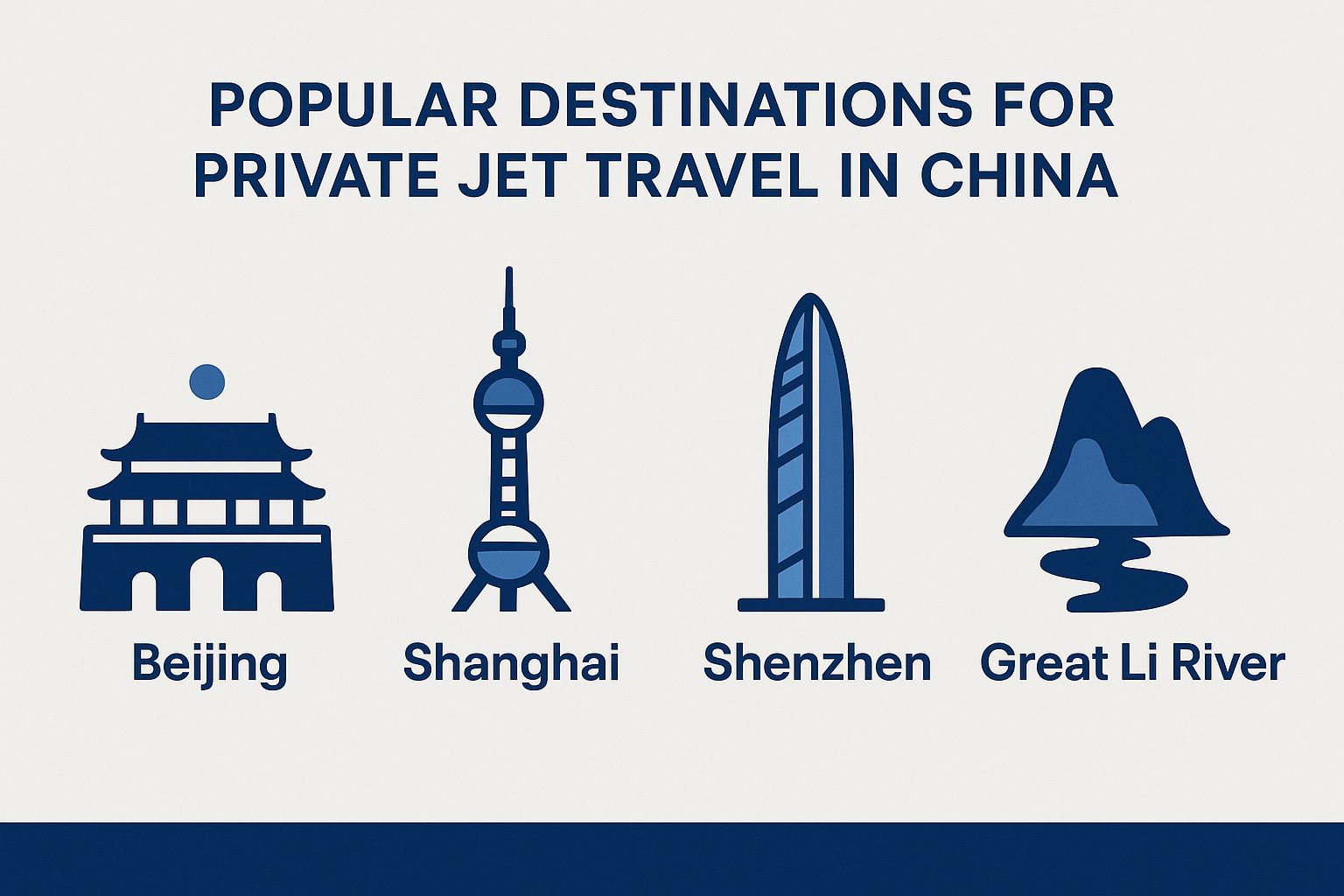 Popular Destinations for Private Jet Travel in China