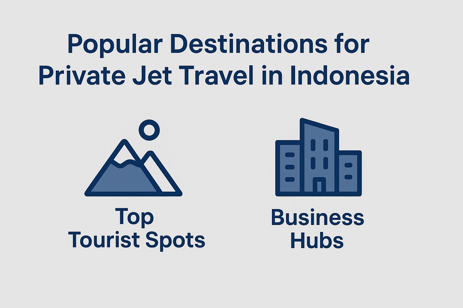 Popular Destinations for Private Jet Travel in Indonesia