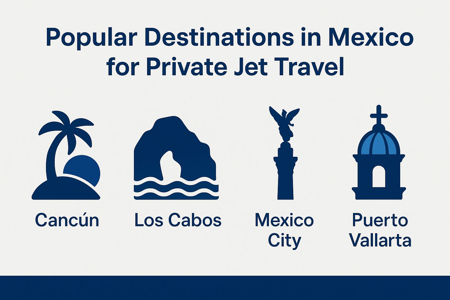 Popular Destinations in Mexico for Private Jet Travel
