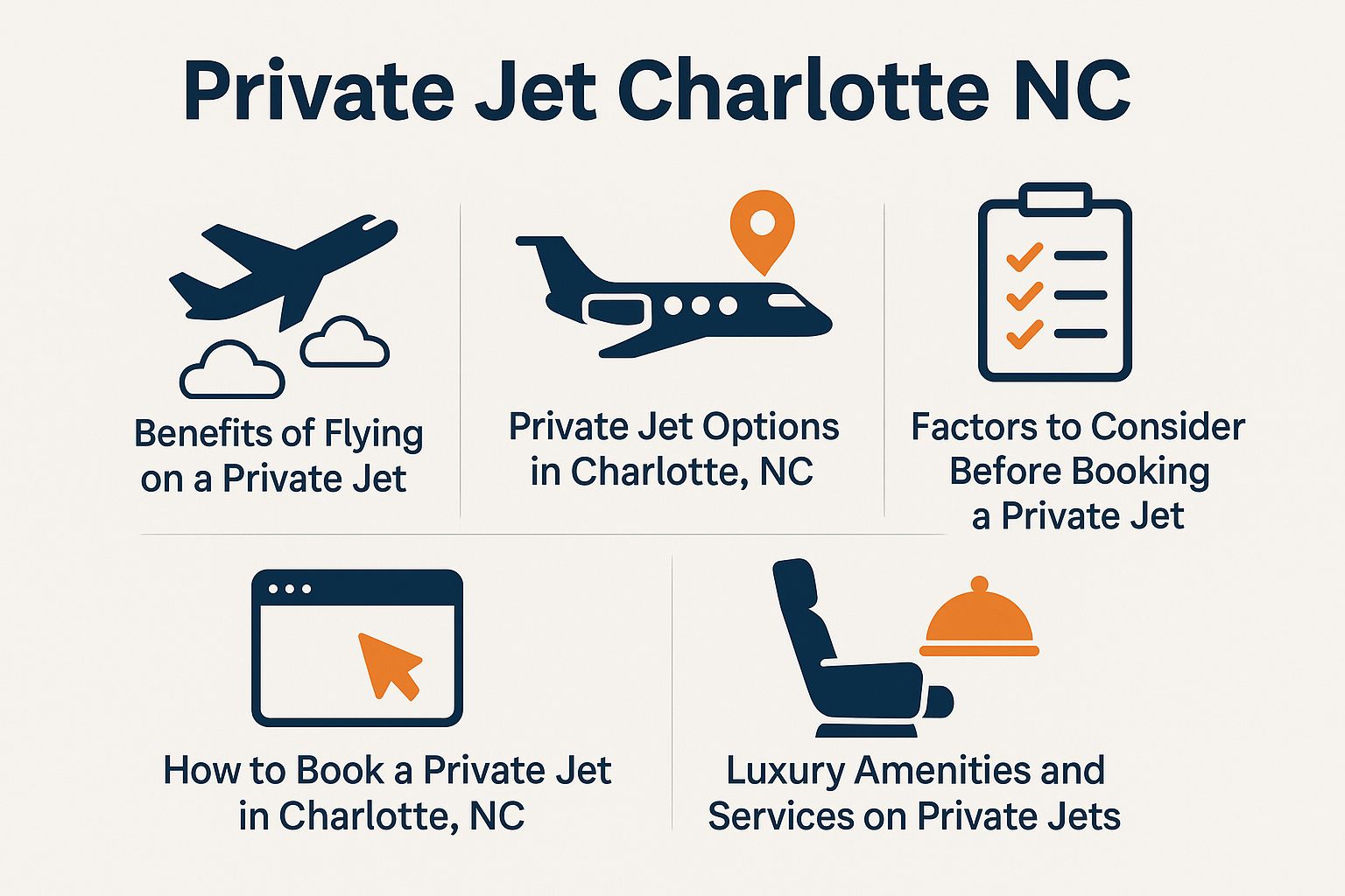 Private Jet Charlotte Nc