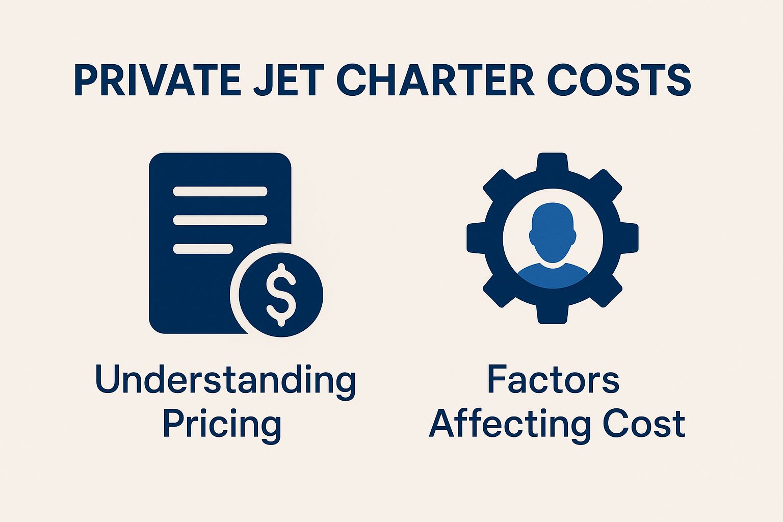 Private Jet Charter Costs