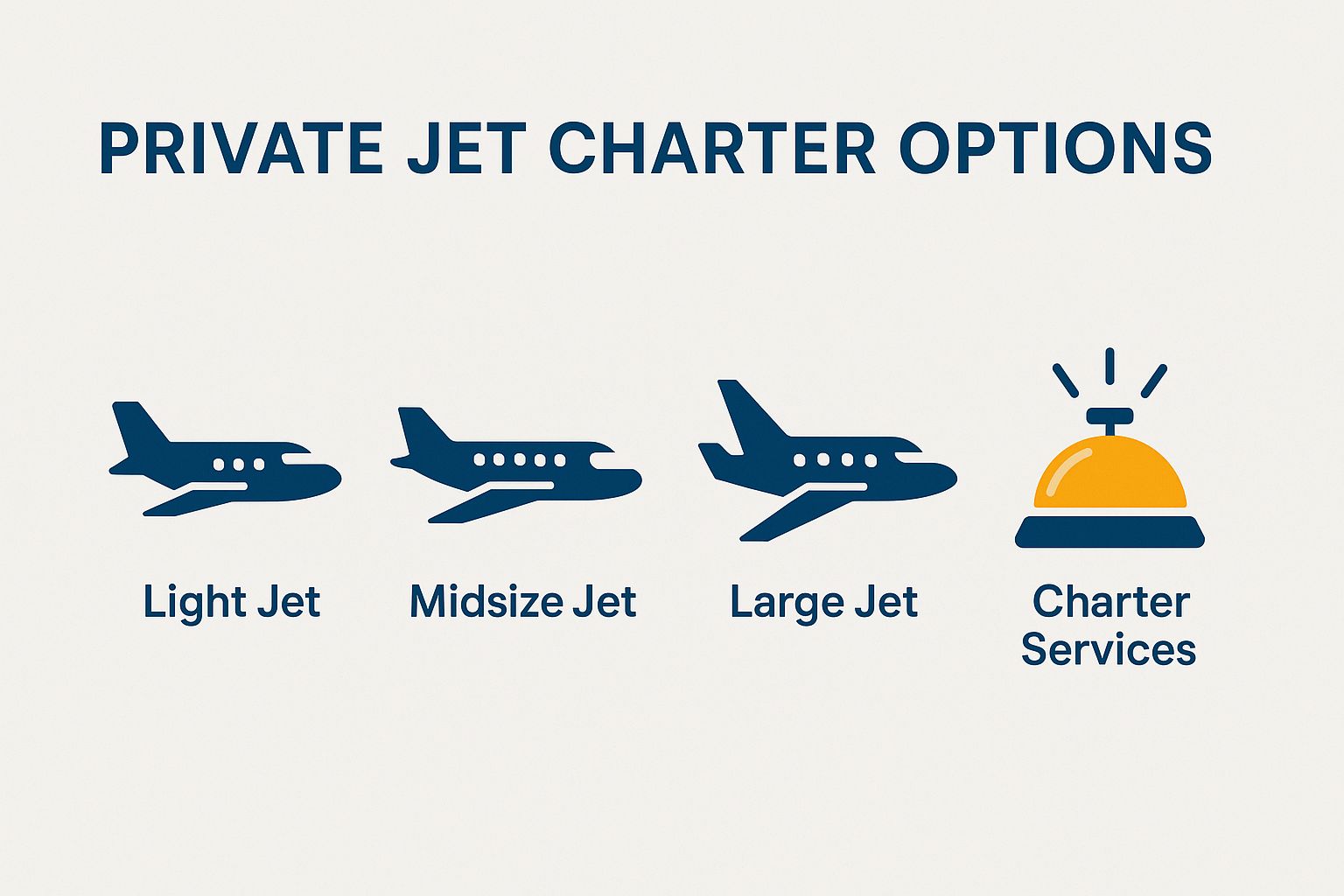 Private Jet Charter Options