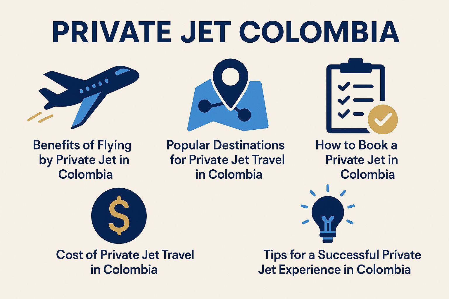 Private Jet Flights Into Colombia\u2019s Top Destinations