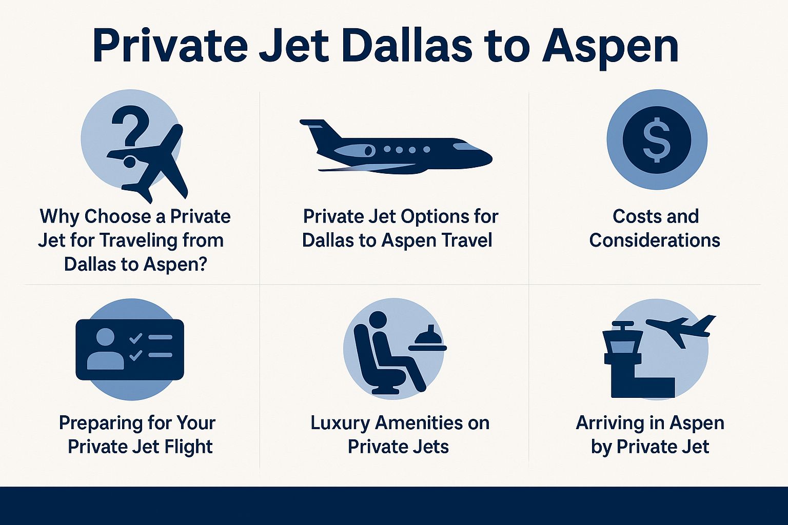 Private Jet Dallas to Aspen