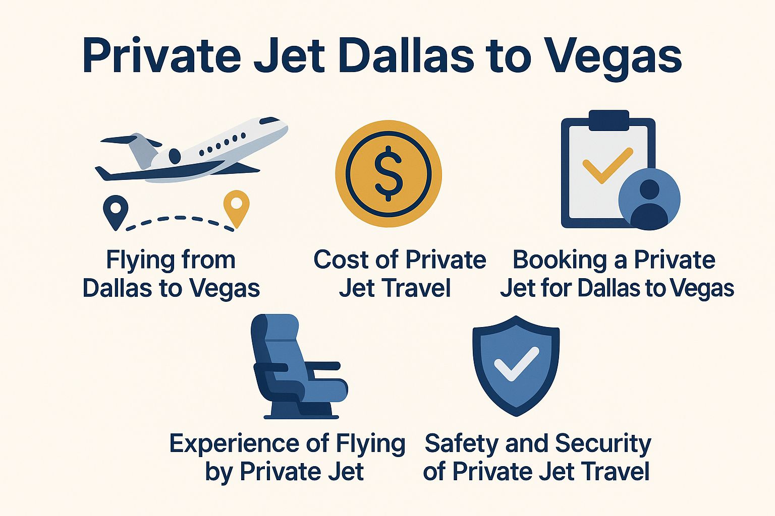 Private Jet Dallas to Vegas