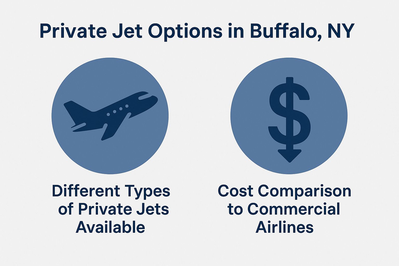 Private Jet Options in Buffalo, NY