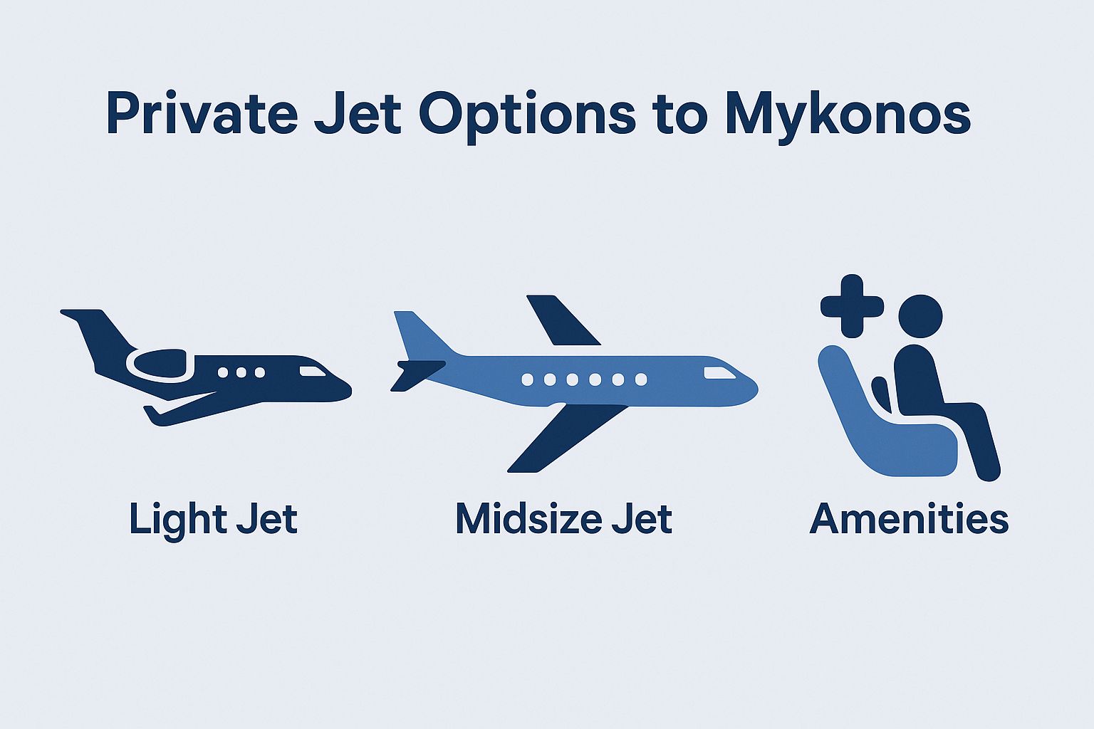 Private Jet Options to Mykonos