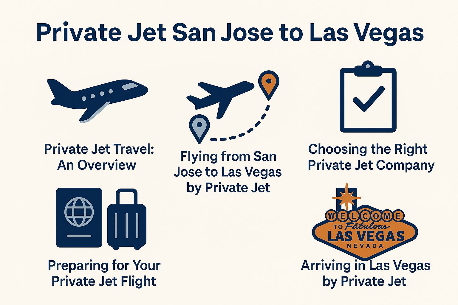 Private Jet San Jose to Las Vegas