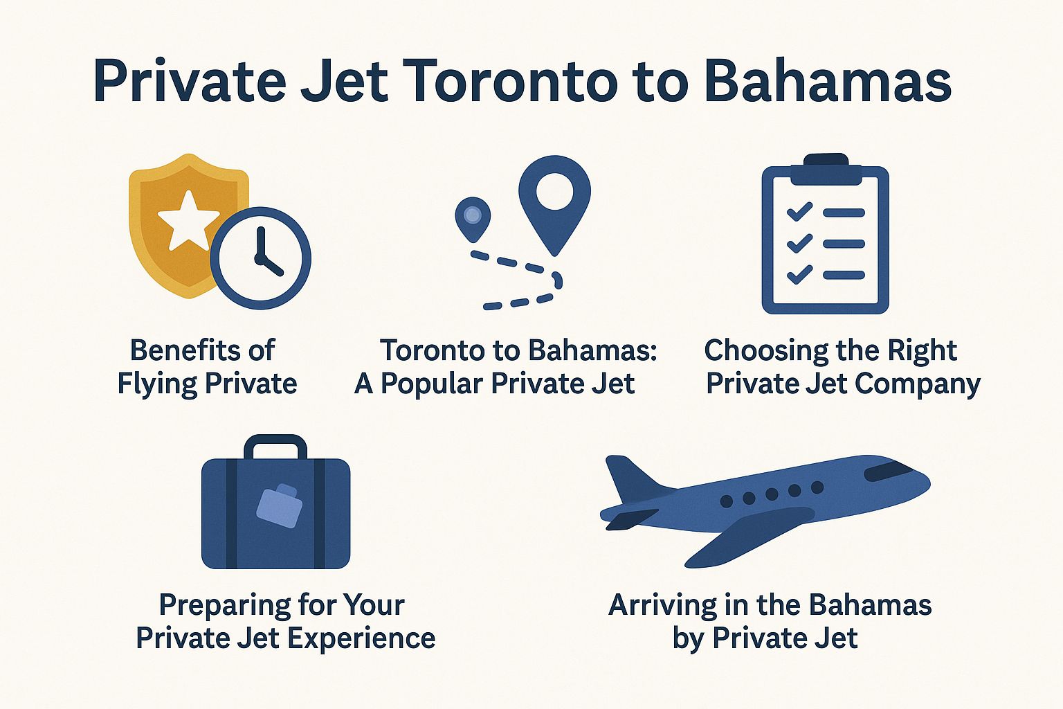 Private Jet Toronto to Bahamas