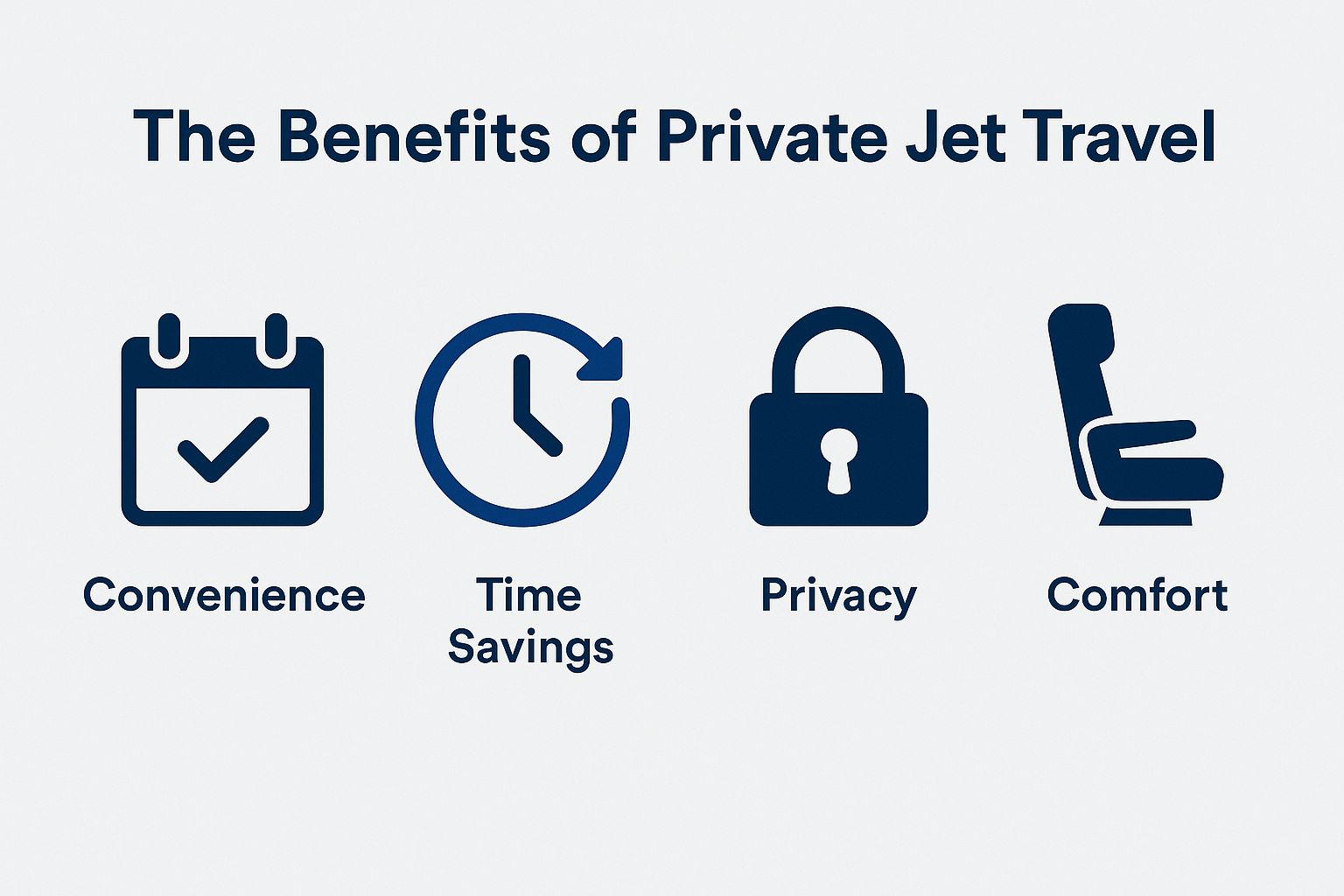 Private Jet Travel in Toulouse