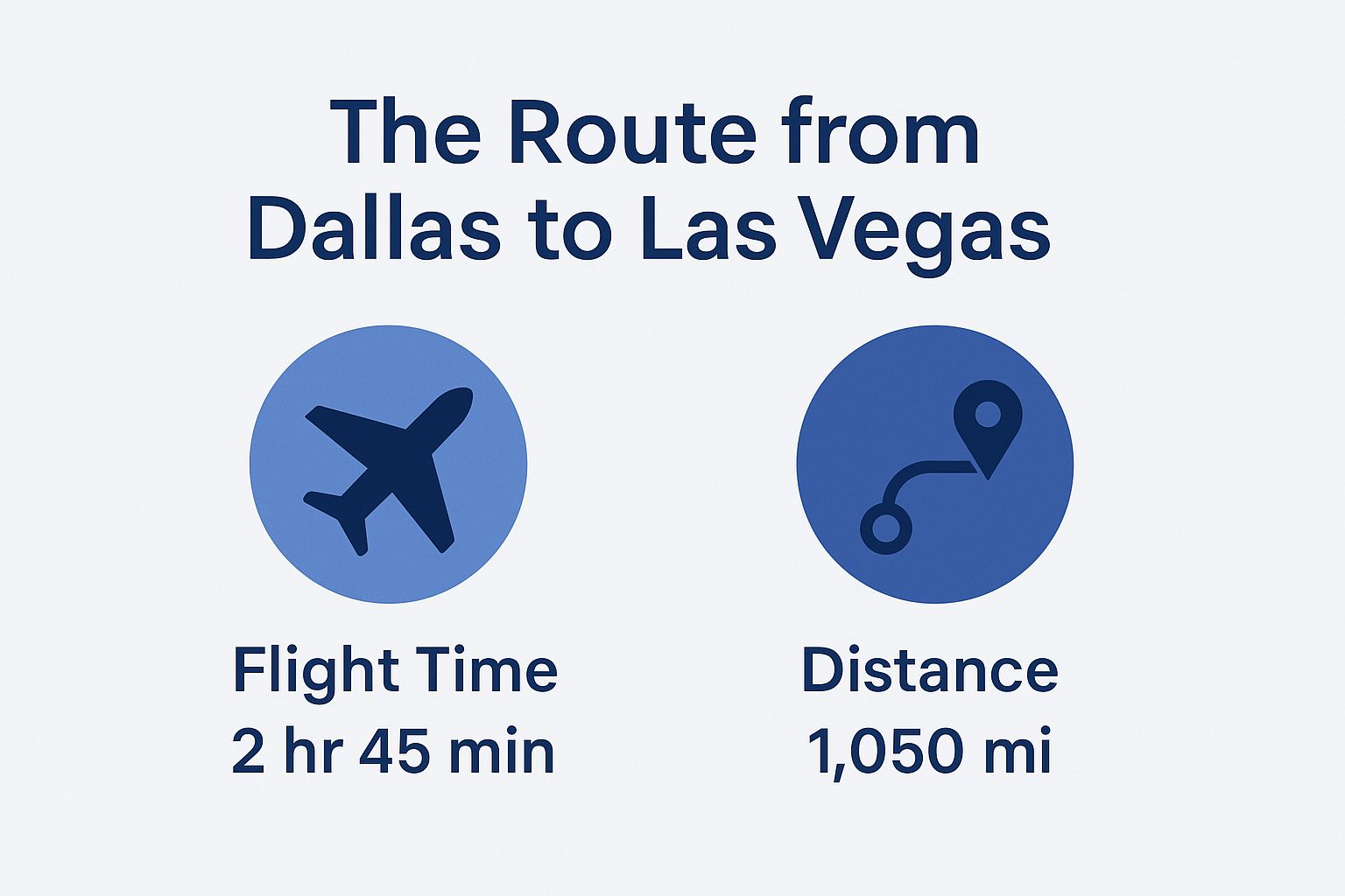 Dallas to Las Vegas Private Jet Travel in Comfort