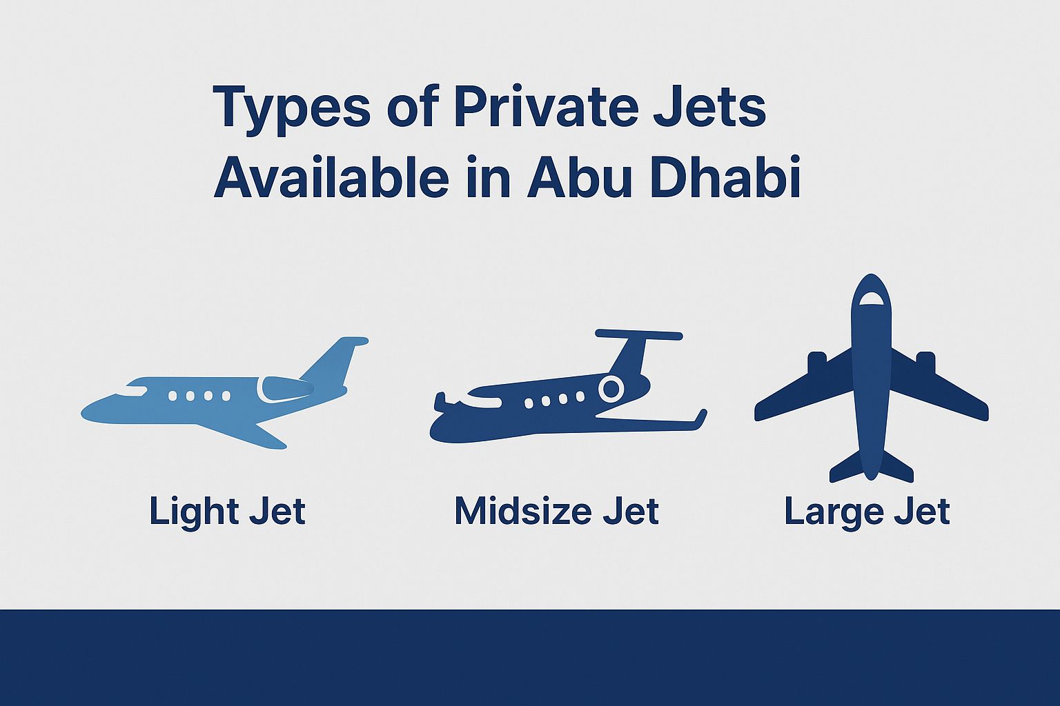 Types of Private Jets Available in Abu Dhabi
