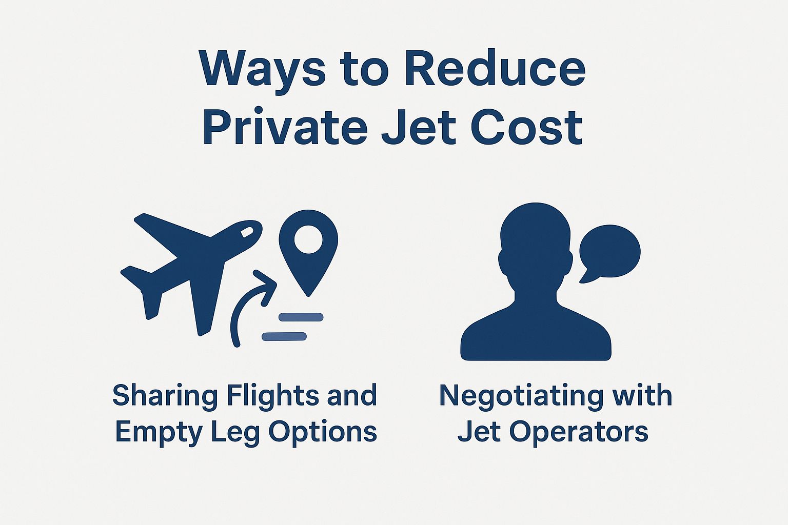 Ways to Reduce Private Jet Cost