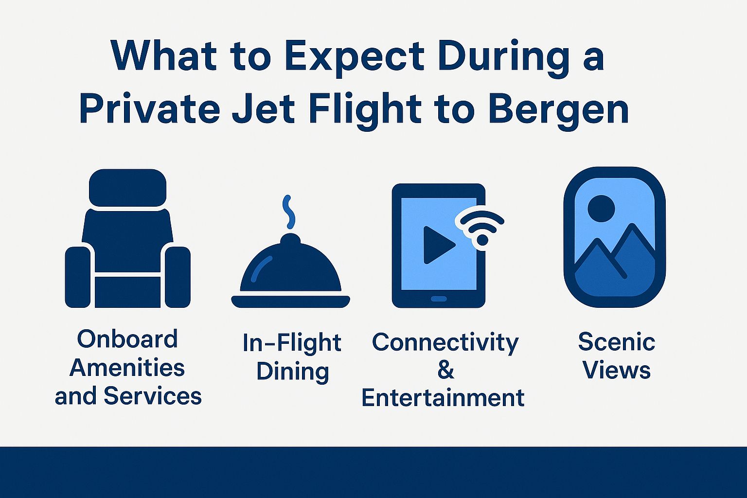 What to Expect During a Private Jet Flight to Bergen