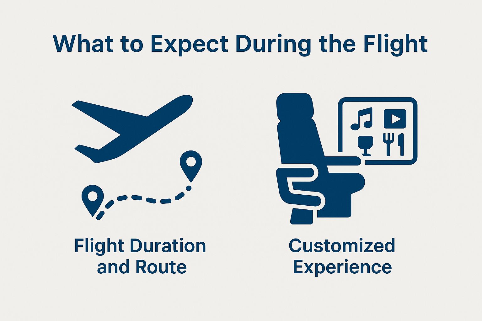 What to Expect During the Flight